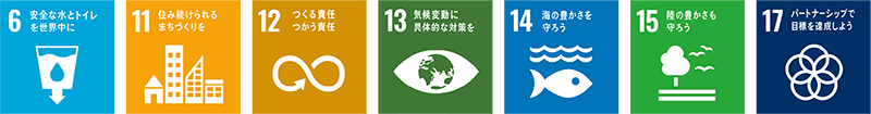 SDGs